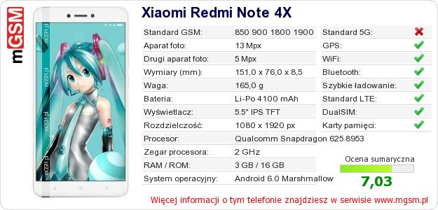 Dane telefonu Xiaomi Redmi Note 4X Dane telefonu Xiaomi Redmi Note 4X