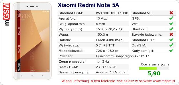 Dane telefonu Xiaomi Redmi Note 5A
