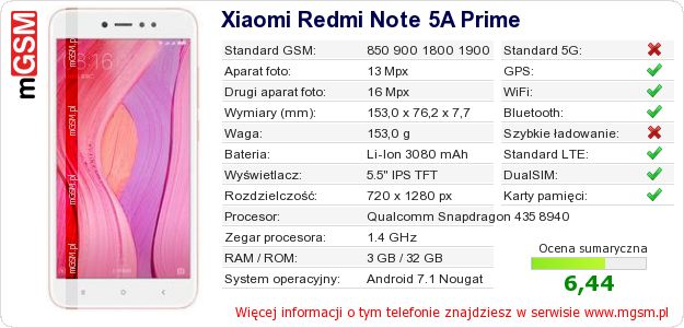 Dane telefonu Xiaomi Redmi Note 5A Prime Dane telefonu Xiaomi Redmi Note 5A Prime
