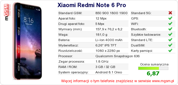 Dane telefonu Xiaomi Redmi Note 6 Pro Dane telefonu Xiaomi Redmi Note 6 Pro