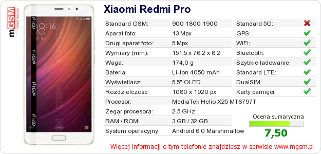 Dane telefonu Xiaomi Redmi Pro
