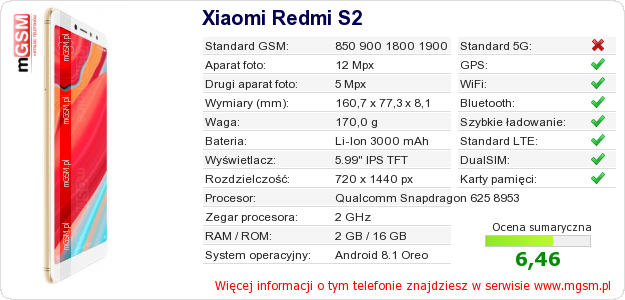 Dane telefonu Xiaomi Redmi S2