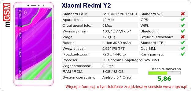 Dane telefonu Xiaomi Redmi Y2