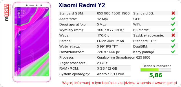 Dane telefonu Xiaomi Redmi Y2 Dane telefonu Xiaomi Redmi Y2