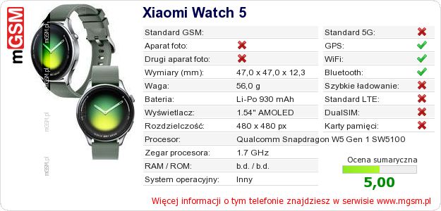 Dane telefonu Xiaomi Watch 5