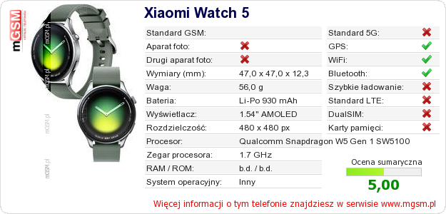 Dane telefonu Xiaomi Watch 5