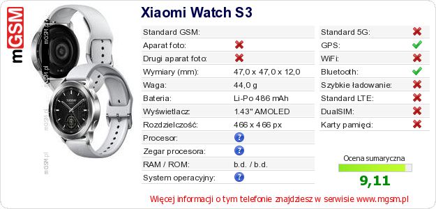 Dane telefonu Xiaomi Watch S3