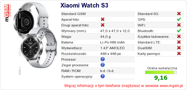 Dane telefonu Xiaomi Watch S3