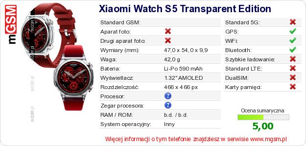 Dane telefonu Xiaomi Watch S5 Transparent Edition Dane telefonu Xiaomi Watch S5 Transparent Edition