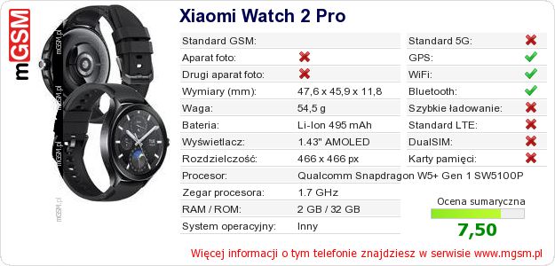 Dane telefonu Xiaomi Watch 2 Pro Dane telefonu Xiaomi Watch 2 Pro