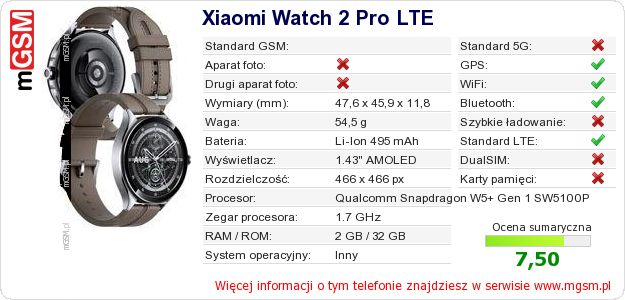 Dane telefonu Xiaomi Watch 2 Pro LTE Dane telefonu Xiaomi Watch 2 Pro LTE