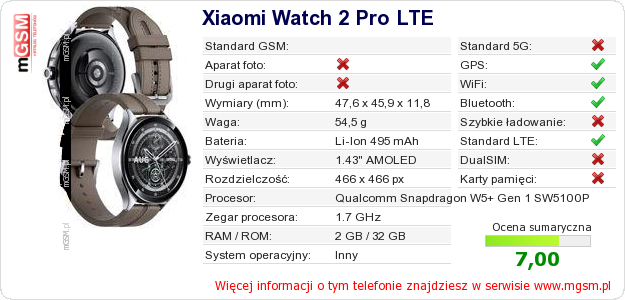 Dane telefonu Xiaomi Watch 2 Pro LTE