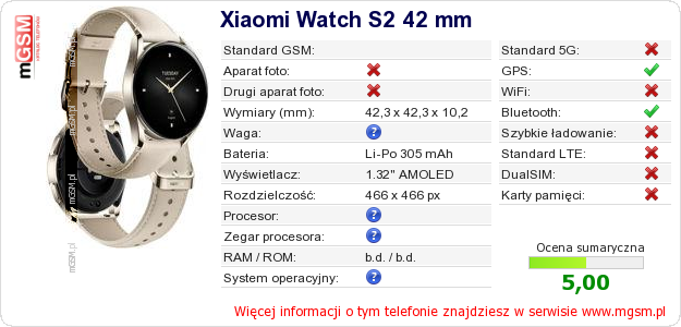 Dane telefonu Xiaomi Watch S2 42 mm Dane telefonu Xiaomi Watch S2 42 mm
