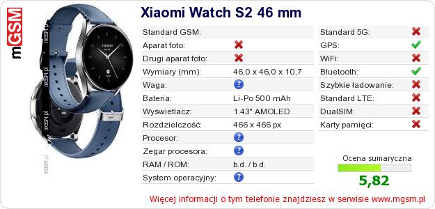 Dane telefonu Xiaomi Watch S2 46 mm Dane telefonu Xiaomi Watch S2 46 mm