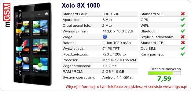 Dane telefonu Xolo 8X 1000