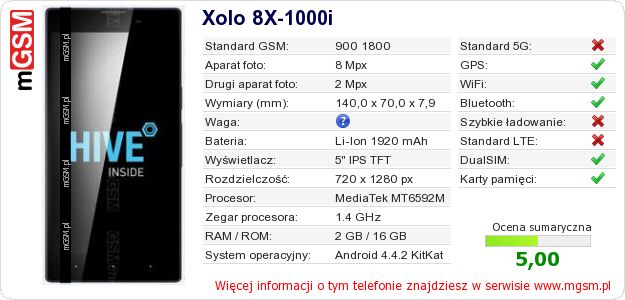 Dane telefonu Xolo 8X-1000i Dane telefonu Xolo 8X-1000i