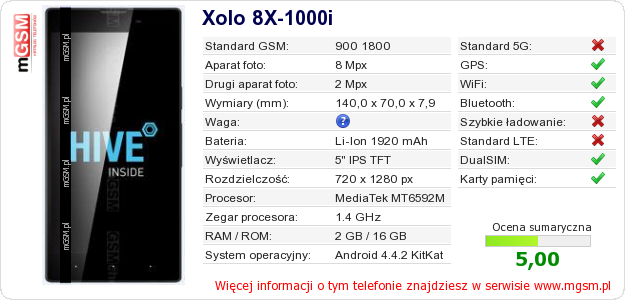 Dane telefonu Xolo 8X-1000i