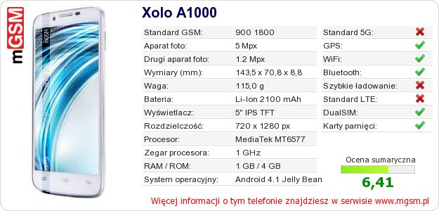 Dane telefonu Xolo A1000