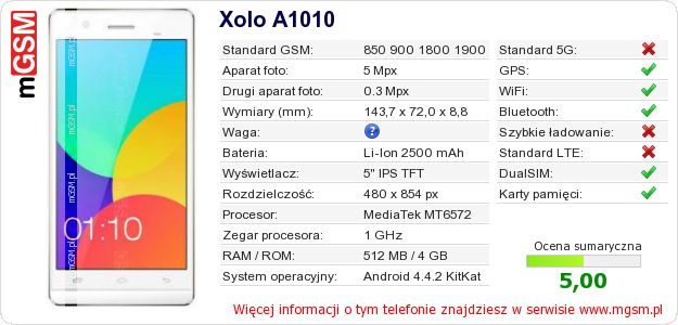 Dane telefonu Xolo A1010 Dane telefonu Xolo A1010