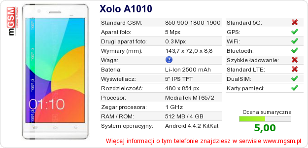 Dane telefonu Xolo A1010 Dane telefonu Xolo A1010