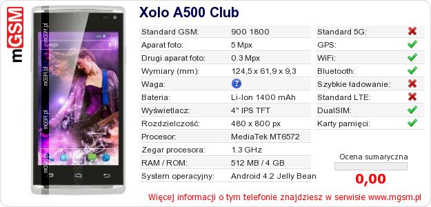 Dane telefonu Xolo A500 Club