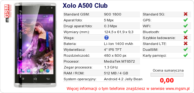 Dane telefonu Xolo A500 Club