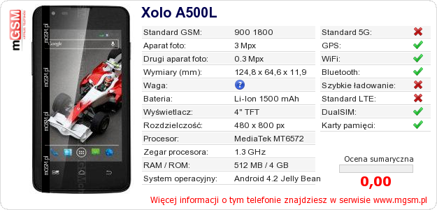 Dane telefonu Xolo A500L