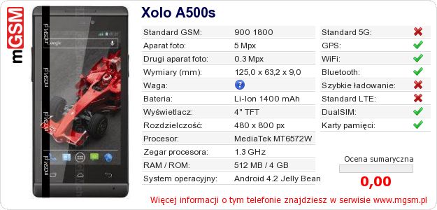 Dane telefonu Xolo A500s Dane telefonu Xolo A500s