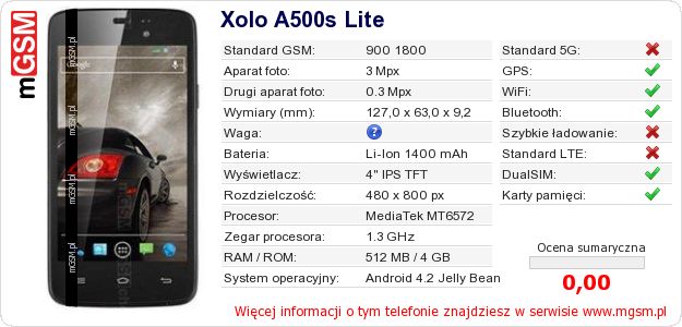 Dane telefonu Xolo A500s Lite