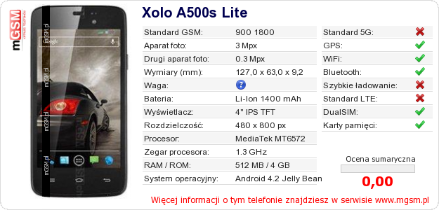 Dane telefonu Xolo A500s Lite
