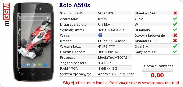 Dane telefonu Xolo A510s Dane telefonu Xolo A510s