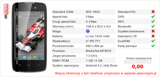 Dane telefonu Xolo A510s