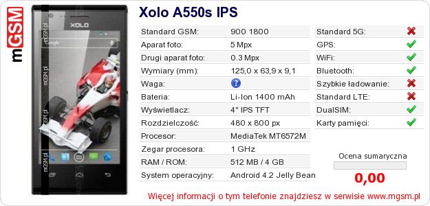 Dane telefonu Xolo A550s IPS Dane telefonu Xolo A550s IPS