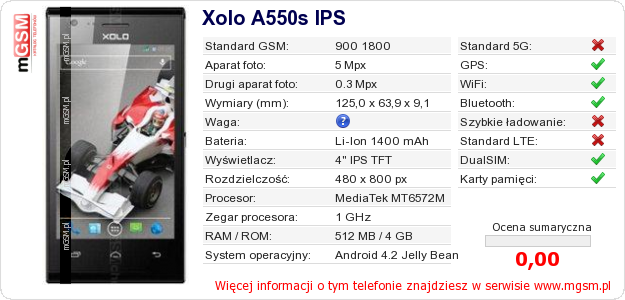 Dane telefonu Xolo A550s IPS