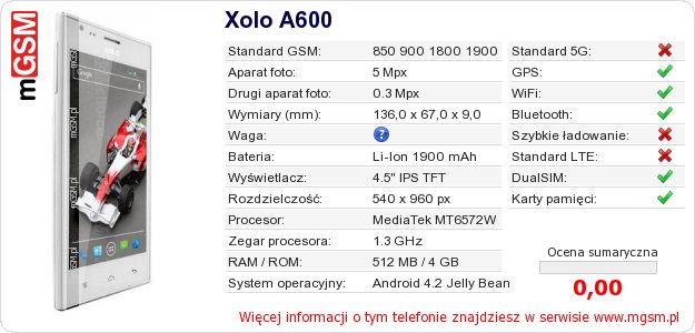 Dane telefonu Xolo A600