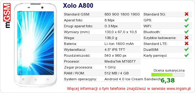 Dane telefonu Xolo A800