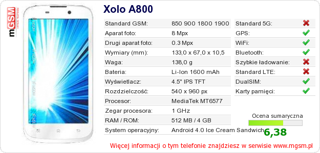 Dane telefonu Xolo A800