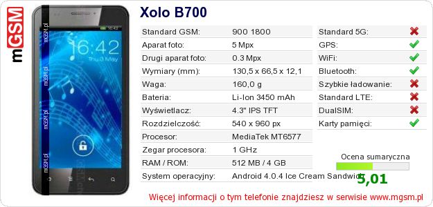 Dane telefonu Xolo B700