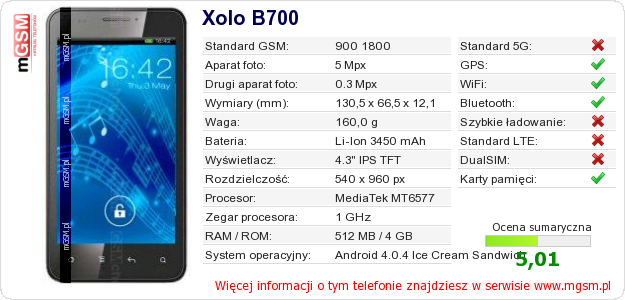 Dane telefonu Xolo B700