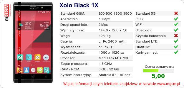 Dane telefonu Xolo Black 1X