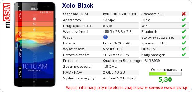 Dane telefonu Xolo Black