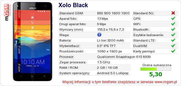 Dane telefonu Xolo Black Dane telefonu Xolo Black