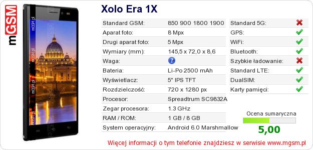Dane telefonu Xolo Era 1X