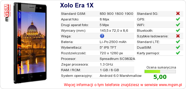 Dane telefonu Xolo Era 1X