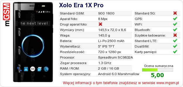 Dane telefonu Xolo Era 1X Pro Dane telefonu Xolo Era 1X Pro