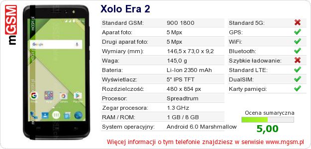 Dane telefonu Xolo Era 2 Dane telefonu Xolo Era 2