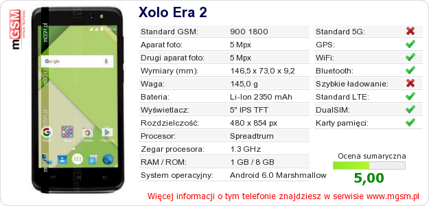 Dane telefonu Xolo Era 2