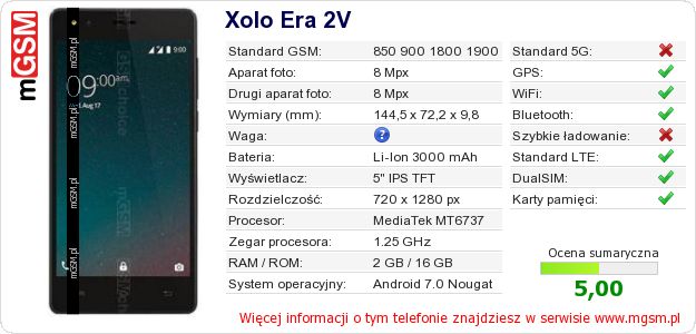Dane telefonu Xolo Era 2V