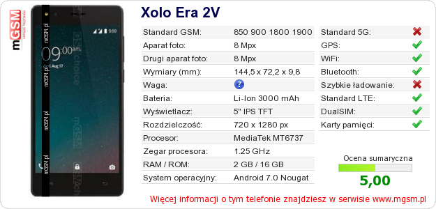 Dane telefonu Xolo Era 2V