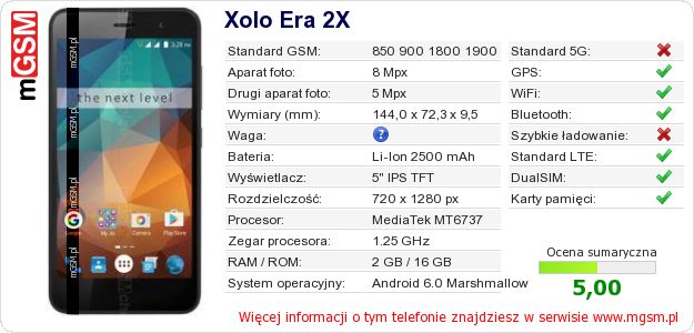 Dane telefonu Xolo Era 2X